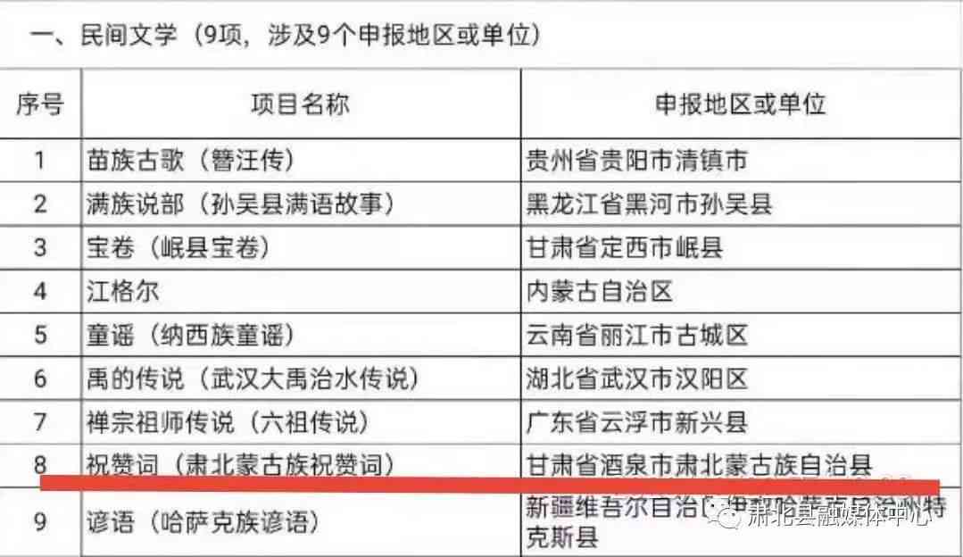 全面解析AI培训班课程内容与热门项目名称一览指南