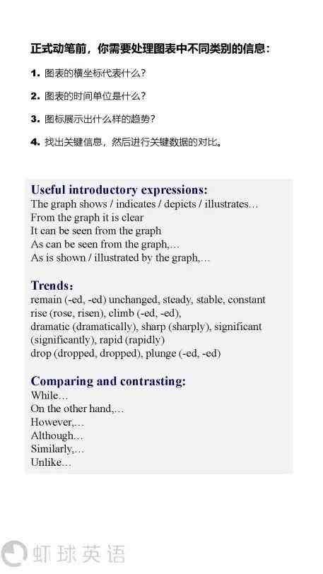 AI智能写作工具：一键生成高质量文章、提升创作效率与内容多样性