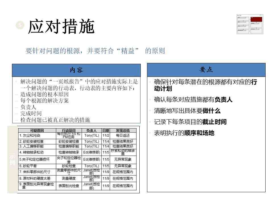 全面指南：独立英文写作技巧与实践解析