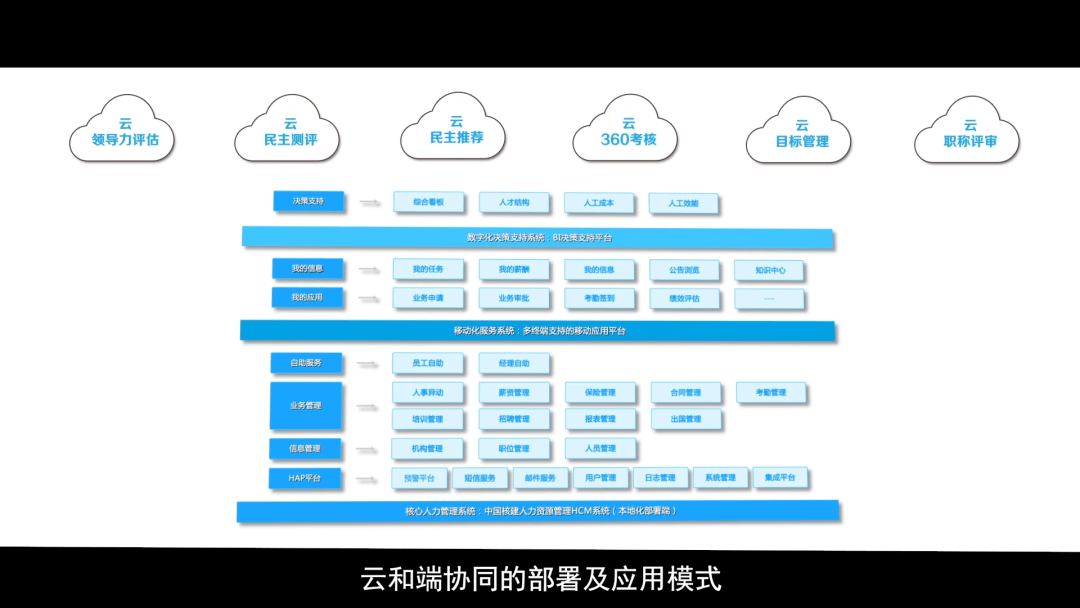 通义照片生成口令软件大盘点：哪些软件能轻松实现个性化口令创建