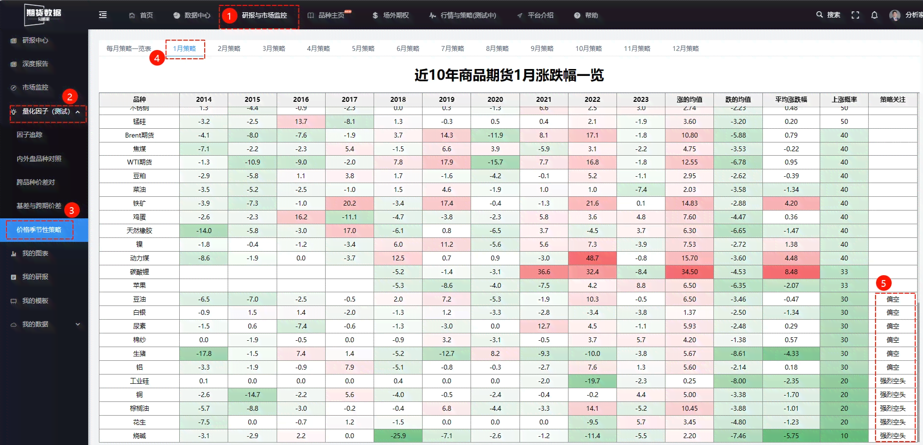 地铁上用ai生成报告怎么弄：实现地铁内快速生成报告的方法解析