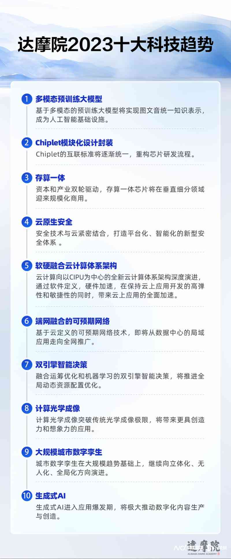 上海科技助力，免费在线使用智能AI生成绘画设计制作教程