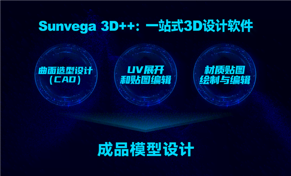 全方位舞美设计软件攻略：功能 comparison、应用及实用技巧解析