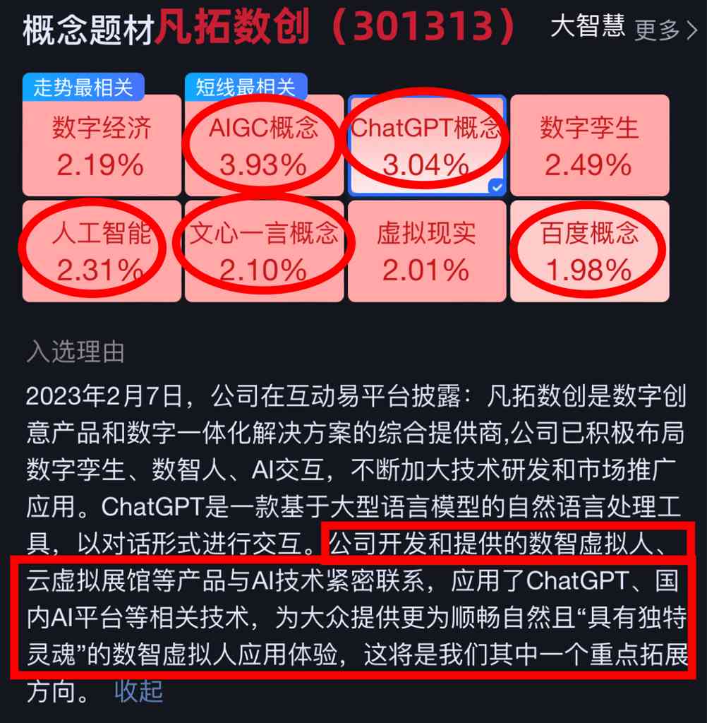 AI定制理想伴侣：打造专属您的虚拟老婆解决方案