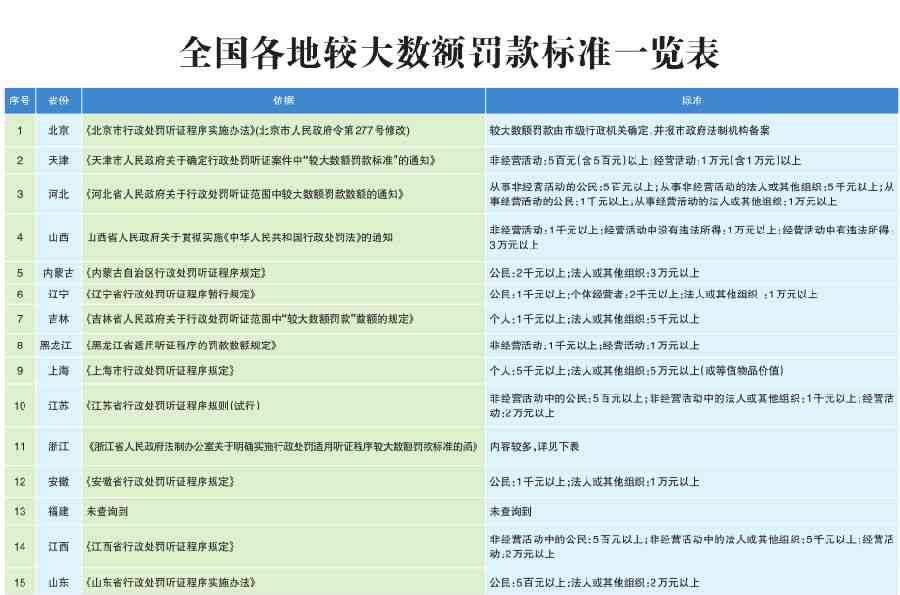 AI写作库会员制度详解：使用、费用与会员权益一览