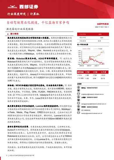 实经验总结：AI辅助撰写全面实报告攻略与技巧