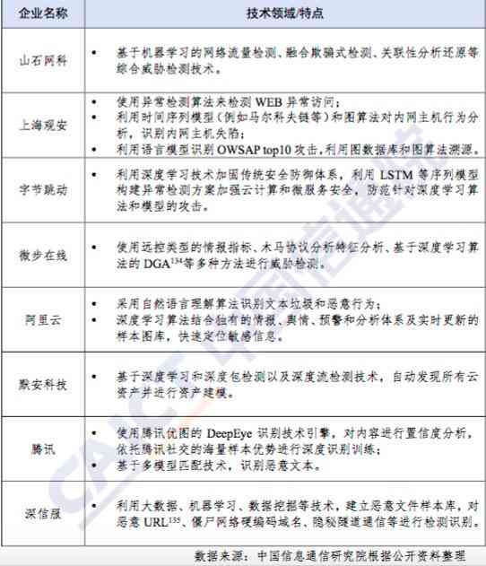 实经验总结：AI辅助撰写全面实报告攻略与技巧