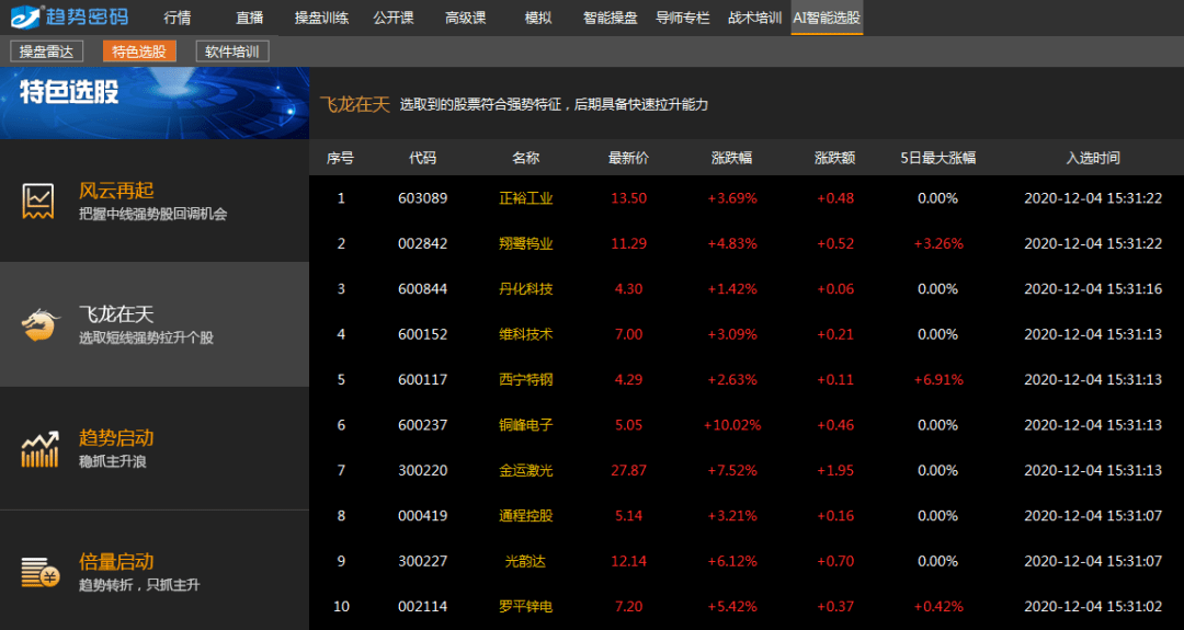 智能AI打造全方位个性化游玩攻略：涵热门景点、活动推荐与实用攻略指南