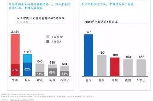 论文写作攻略：AI如何高效撰写引文及论文写作技巧解析