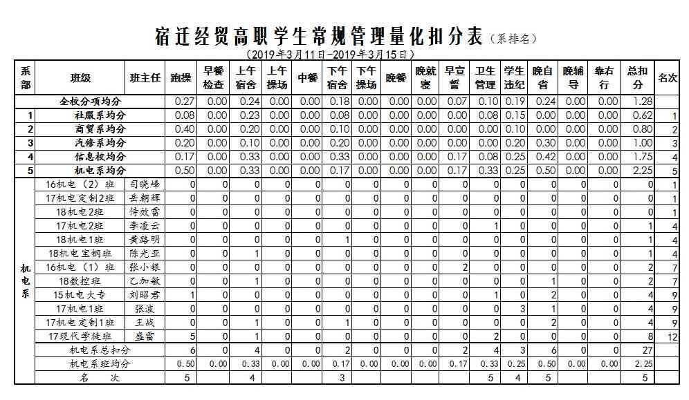 北京八维人工智能培训机构课程教育分析报告