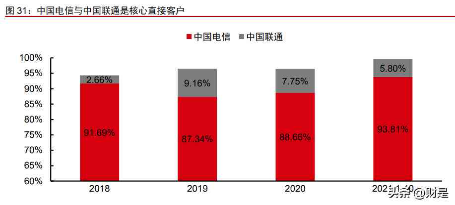 北京ai培训机构分析：综合报告、分析师解读与机构名录