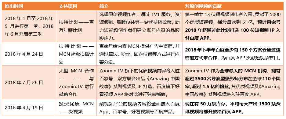 2023年北京AI培训费用解析：涵课程价格、学时长与性价比评估