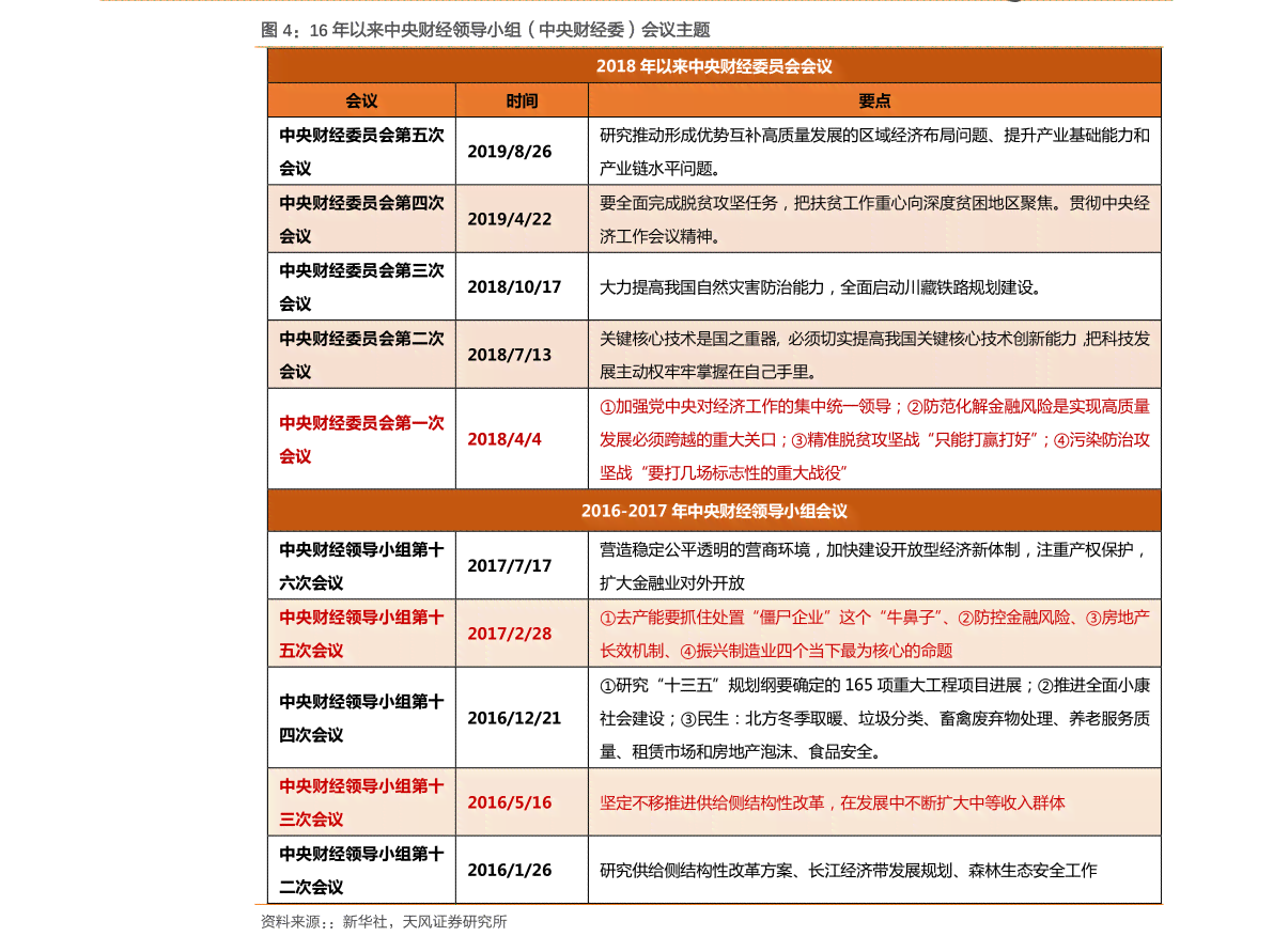 ai培训机构排行：前十名排行榜