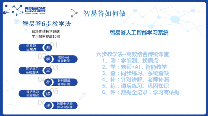 松鼠AI智能教育加盟费用详览：投资成本、合作要求与盈利前景解析