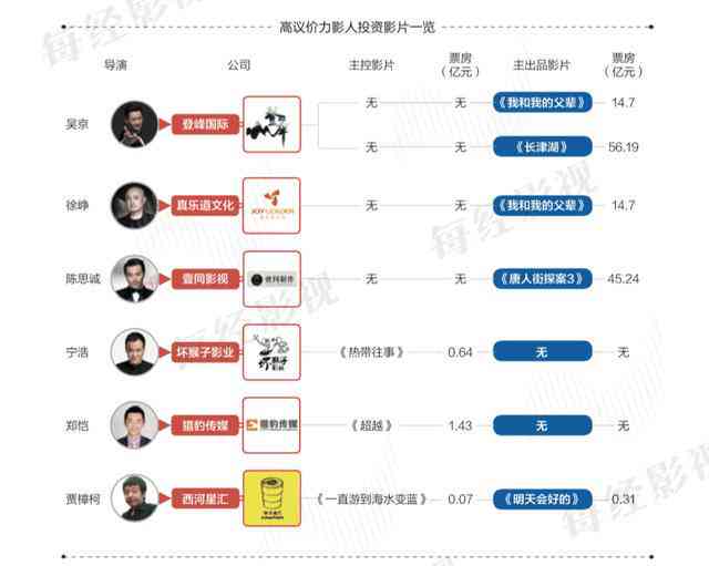 全面探索ide元宙：解读、应用场景与未来发展前景