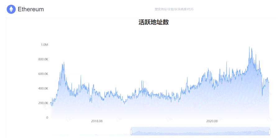 全面探索ide元宙：解读、应用场景与未来发展前景