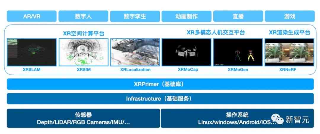 宙级源码系统：打造沉浸式游戏开发新元