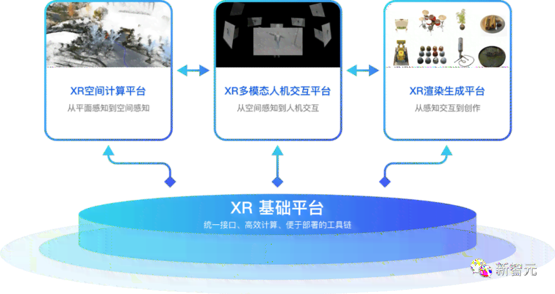 宙级源码系统：打造沉浸式游戏开发新元