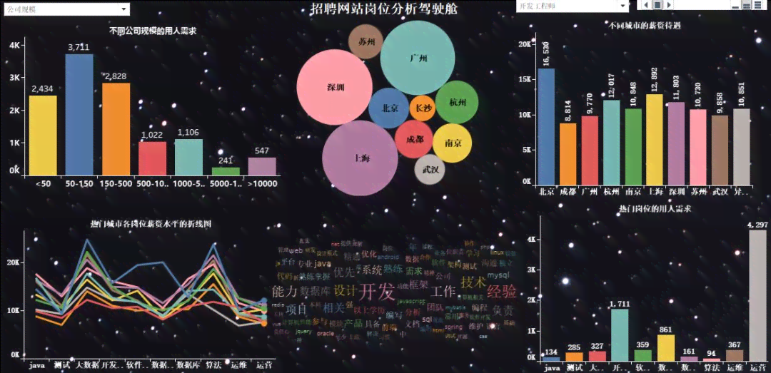 AI素材应用指南：从获取到高效利用的全方位教程与技巧解析