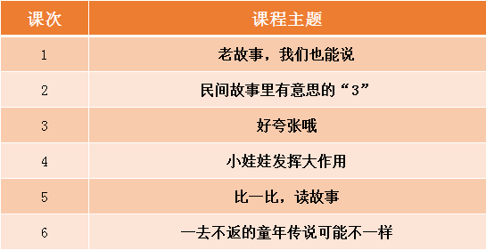 线上语文阅读写作课程精选推荐：提升写作技能的不二选择