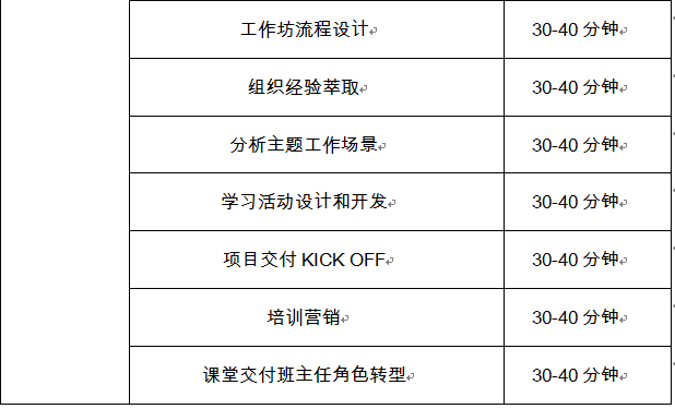 钱库地区优质培训机构一览：地址、课程及联系方式全解析