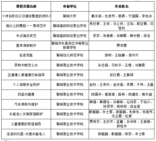 钱库地区优质培训机构一览：地址、课程及联系方式全解析