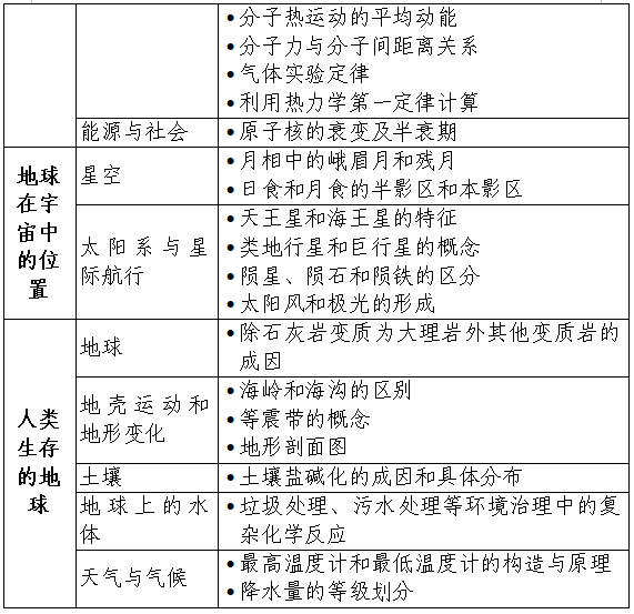 钱库地区优质培训机构一览：地址、课程及联系方式全解析