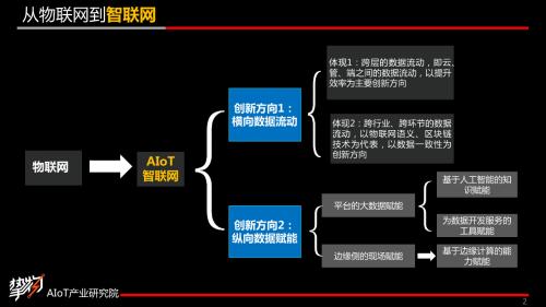 ai能生成美景吗：探究AI在手机上的美景生成能力