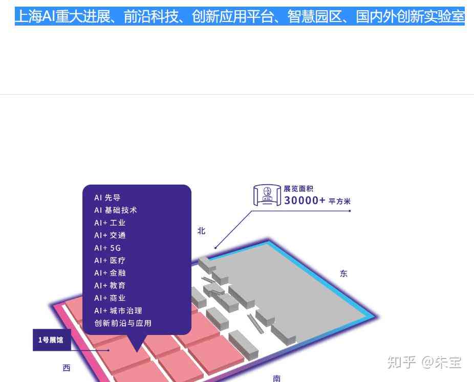 成都AI实时生成与现场应用：全面解析人工智能的最新动态与实践案例