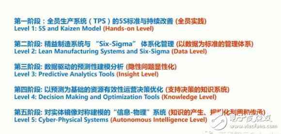 玉溪人工智能培训课程评测：质量、师资、就业前景全面解析