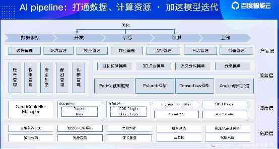 玉溪人工智能培训课程评测：质量、师资、就业前景全面解析