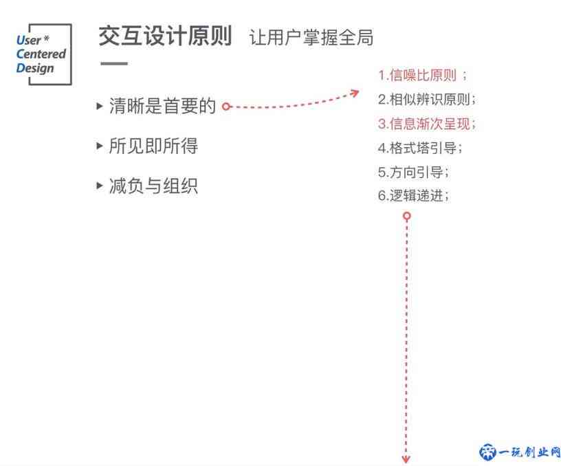 打造高效交互界面：全面指南与实践，解决界面设计常见问题