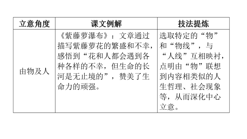 AI艺术创作：全面探索生成诗歌内容的多种类型与技巧