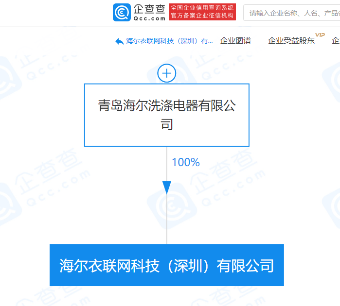 ai技能培训营业范围有哪些