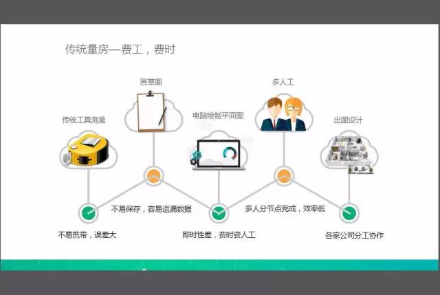 如何实现一键自动生成绘画：探索AI绘画生成方法的哪些秘密与技巧