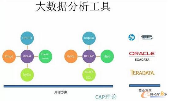 ai架构师培训课程多少钱：单节、单小时与月费用一览