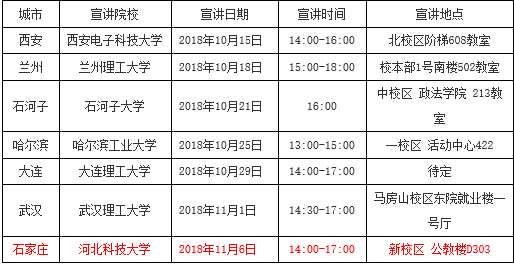 ai架构师培训课程多少钱：单节、单小时与月费用一览