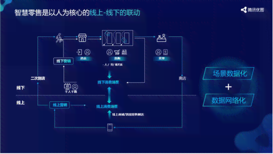 AI数字编码技术详解：从基础原理到应用实践全方位指南