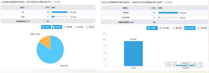 一键在线写作测评工具，在哪查看测评结果？