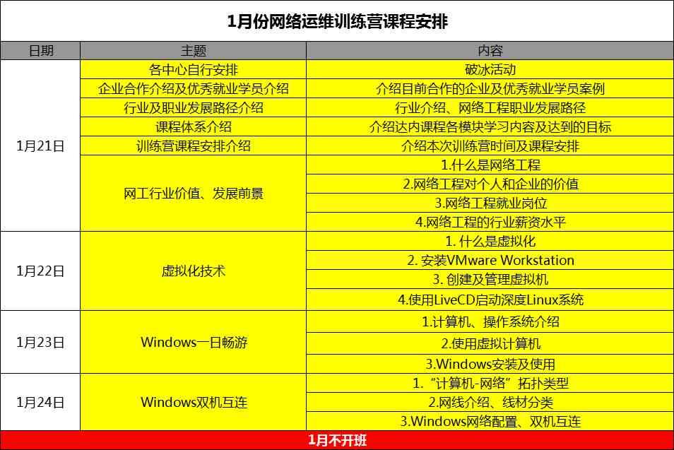 成都IT培训哪家强？全面盘点成都优质IT培训机构排名与选择指南