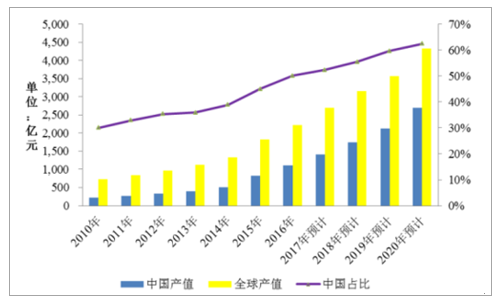 AI写作能力综合评估：当前水平、发展趋势及未来应用前景解析