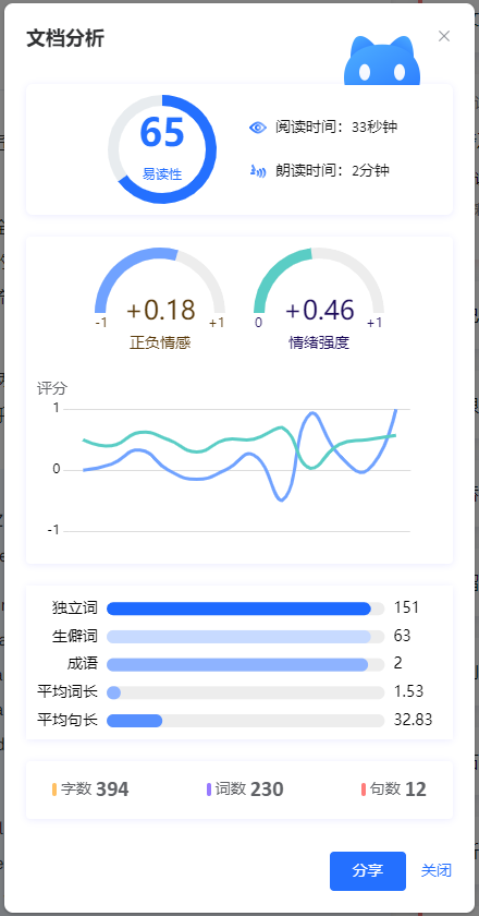 写作猫ai写作字数上限了