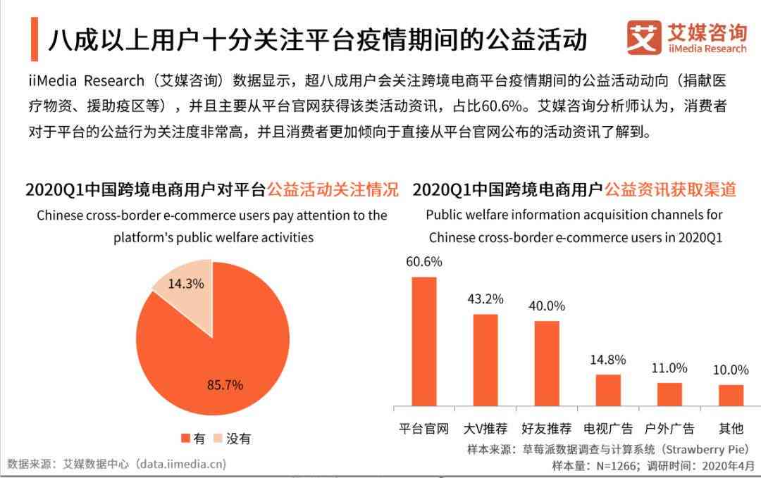 全方位AI造型生成：打造个性化形象，满足多样化造型需求