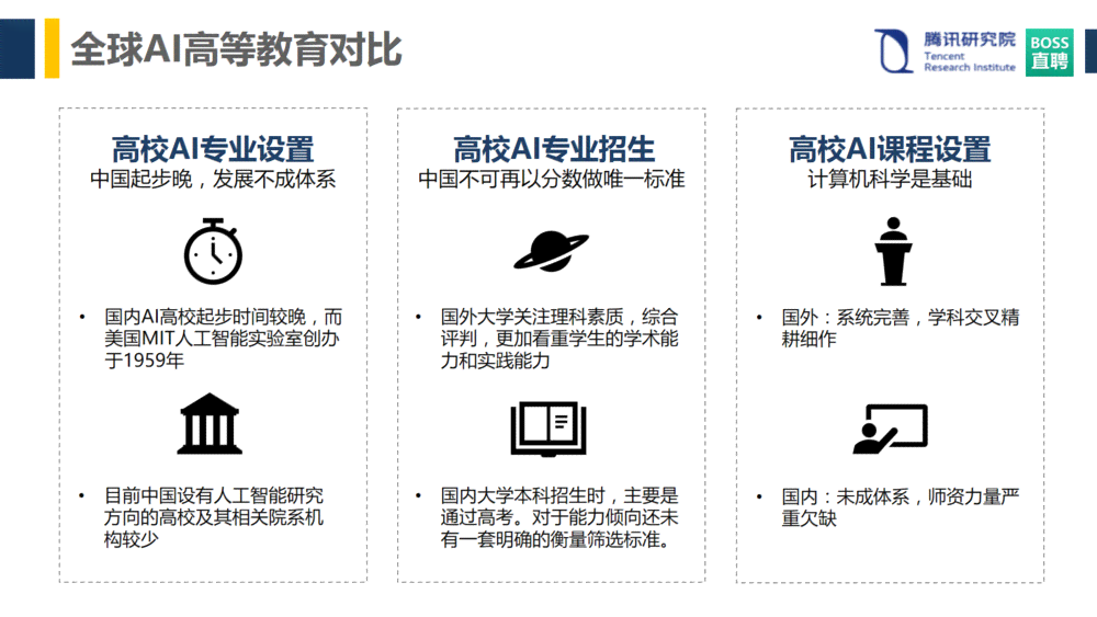 盘点国内主流AI文案生成工具：全方位满足内容创作需求的智能助手