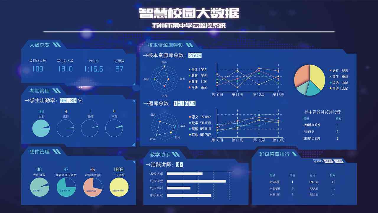 AI智能生成：创作新篇章