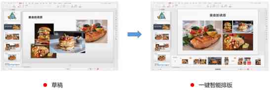 AI智能转换：一键将文档、图片、视频等多种格式快速转换为精美PPT演示文稿