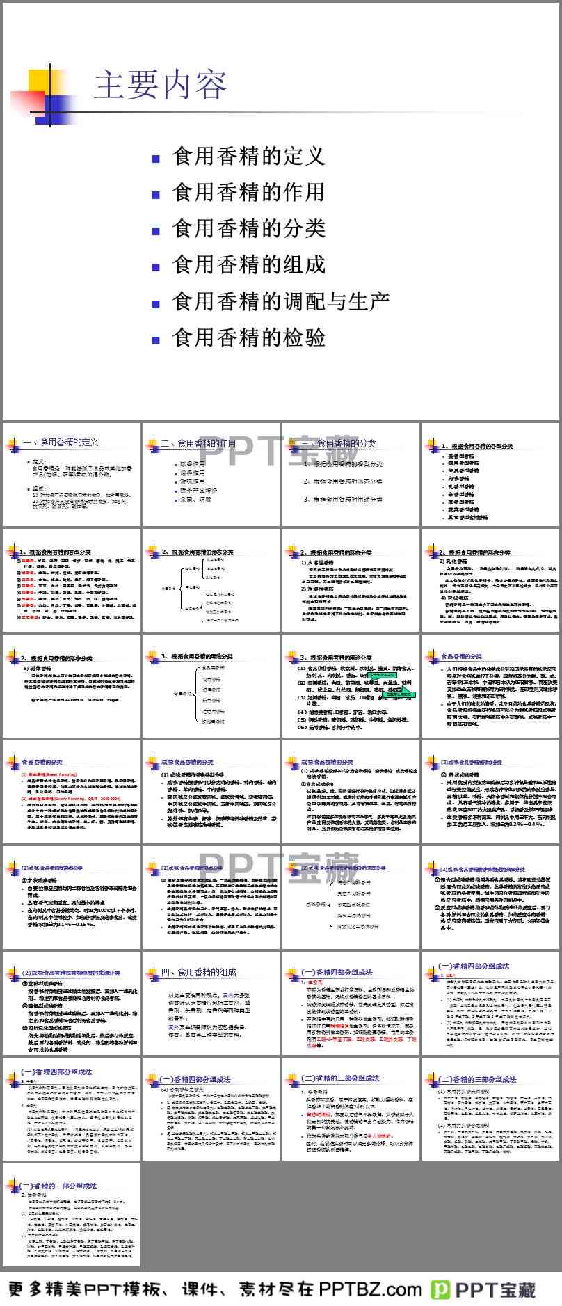 用AI制作PPT：软件推荐、模板生成、潜在影响及接单可行性分析