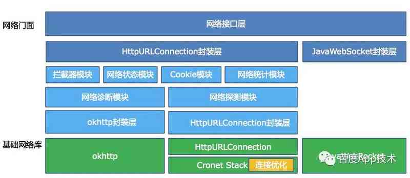 AI赋能全方位包装设计解决方案：涵创意生成、优化与批量生产