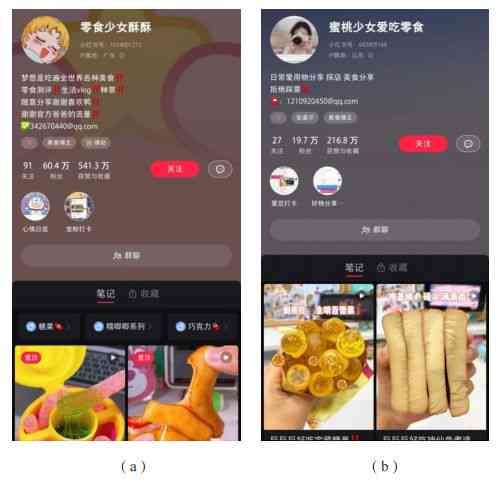 AI一键生成：小红书爆款文案创作神器，全面覆热门话题与高效营销策略