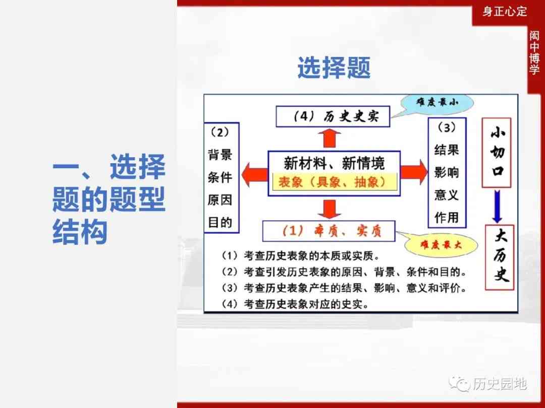 全面解析历论述题解题步骤：从分析题目到撰写答案的全方位指南